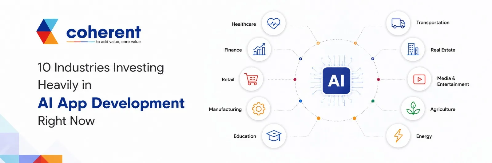 10 Industries Investing Heavily in AI App Development Right Now
