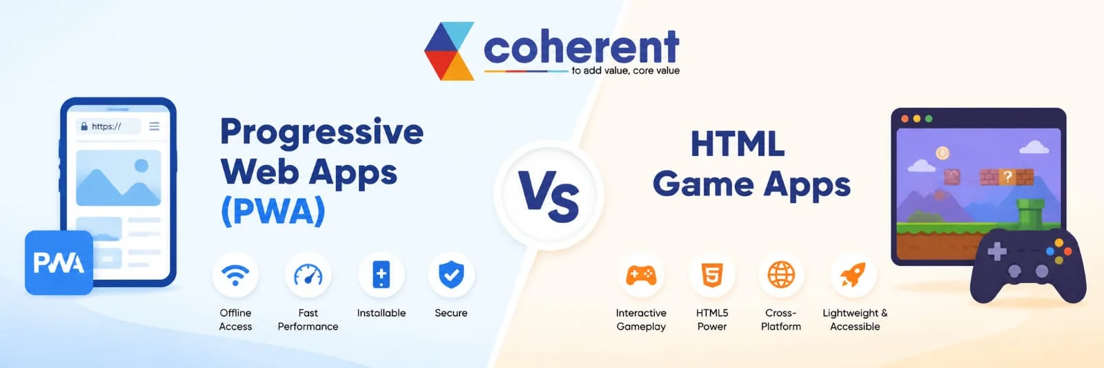 Web Apps (PWA) vs HTML Game Apps