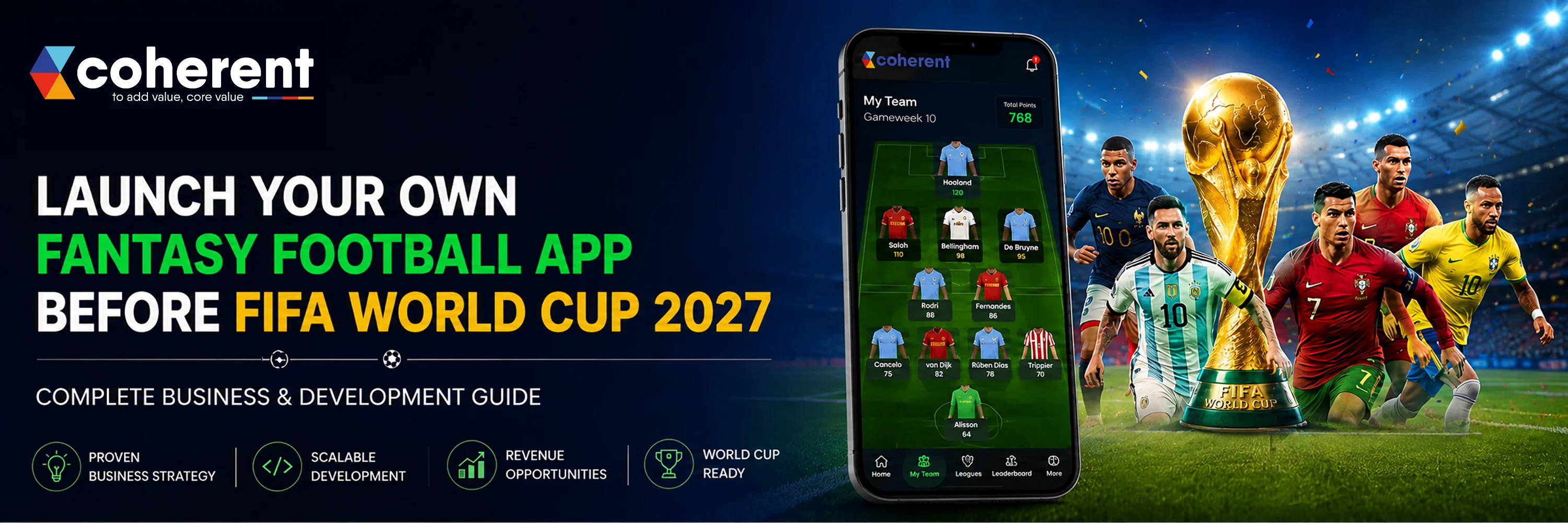 Fantasy Football App Before FIFA World Cup 2027