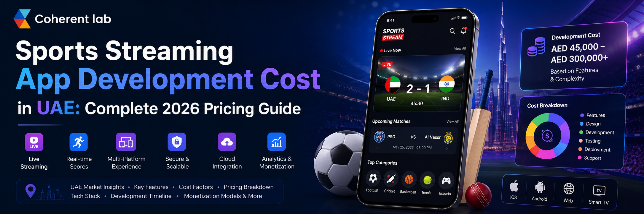 Sports streaming app development cost in UAE 2026 pricing guide