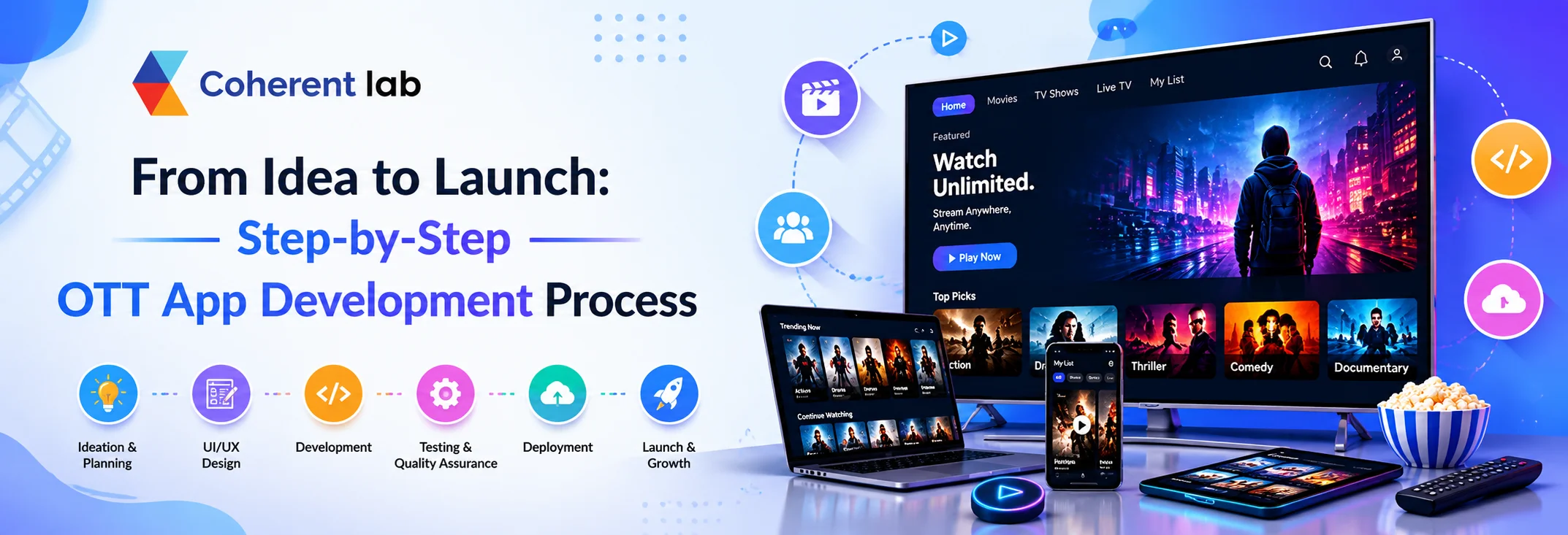 OTT App Development Process