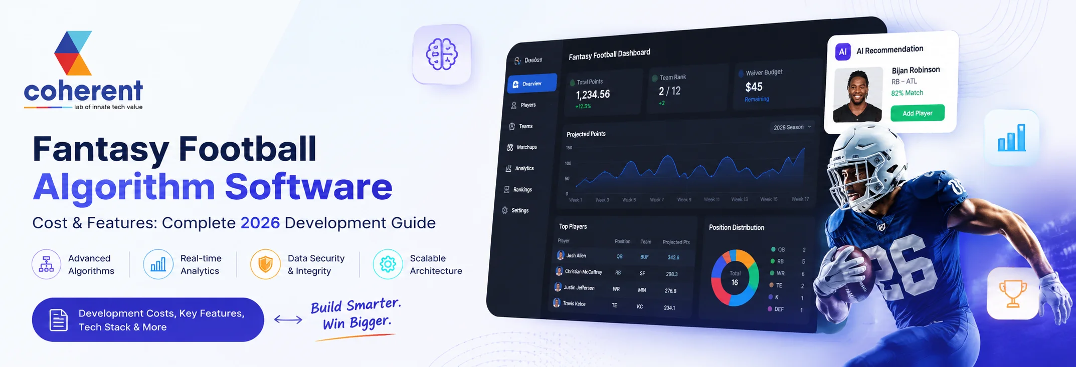 Fantasy Football Algorithm Software Cost & Features