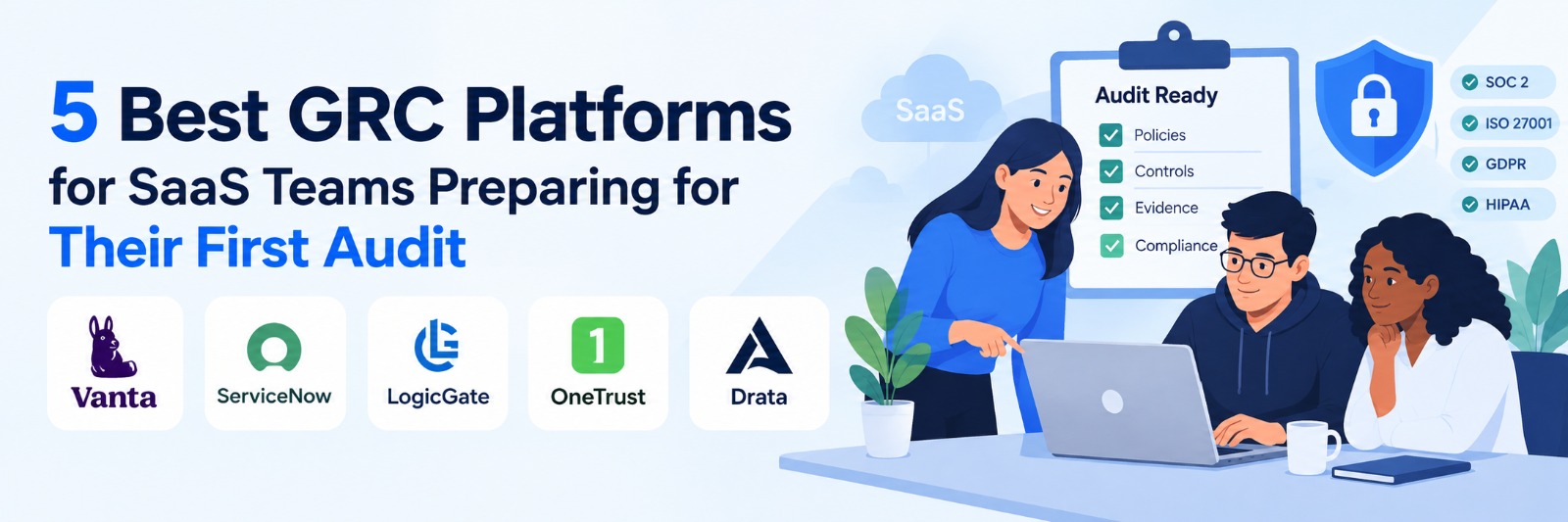 GRC platforms for SaaS teams