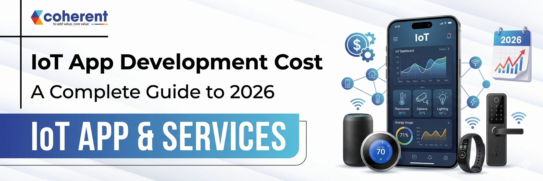 IoT App Development Cost 