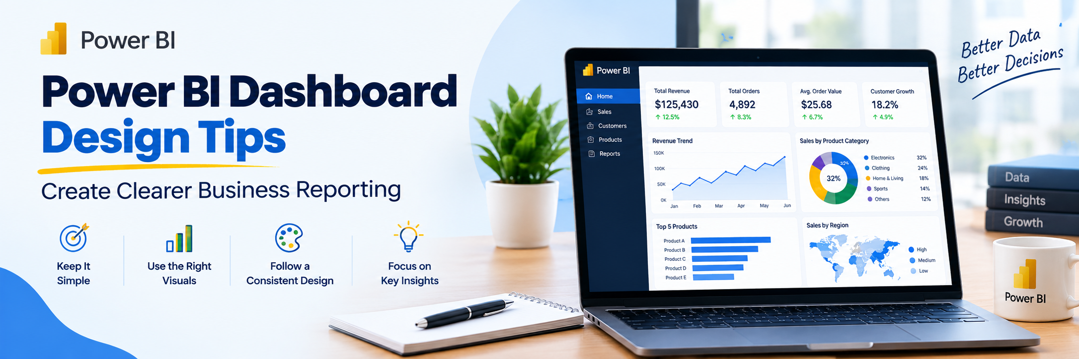 Power BI Dashboard Design Tips