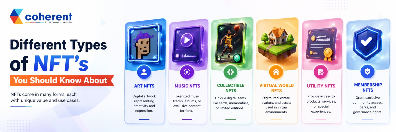 Different Types of NFTs: Complete Guide for Beginners & Investors