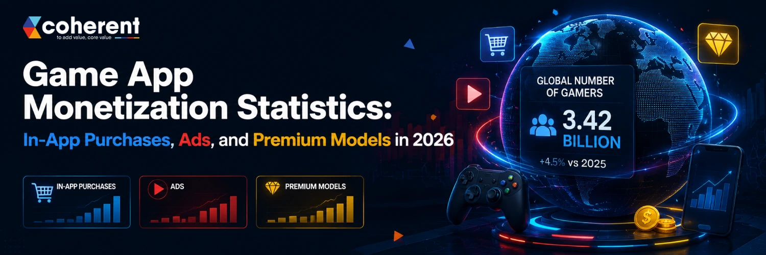 Game App Monetization Statistics
