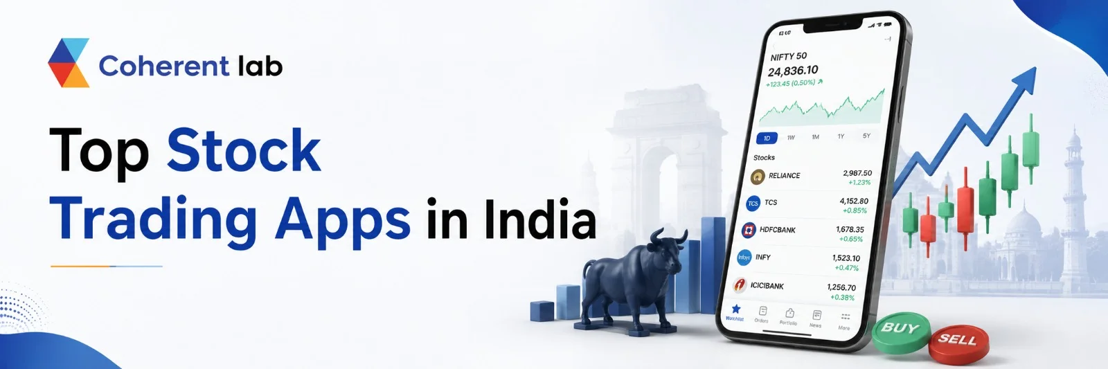 Top Stock Trading App