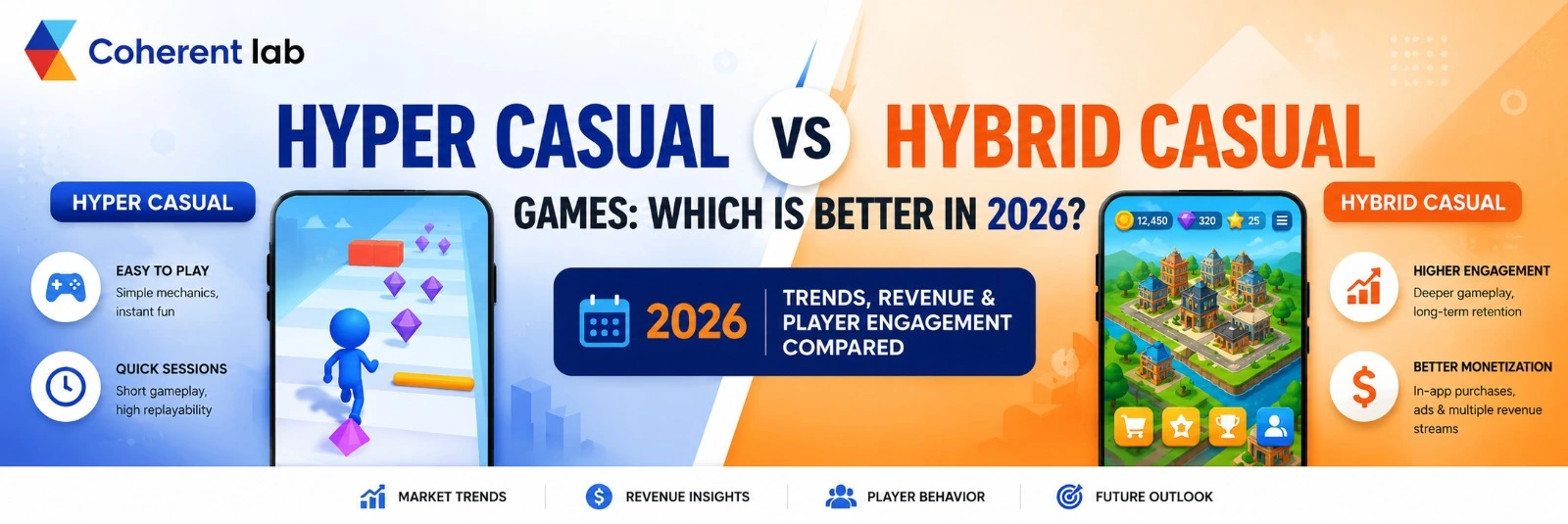 Hyper Casual vs Hybrid Casual Games: Which Is Better in 2026?