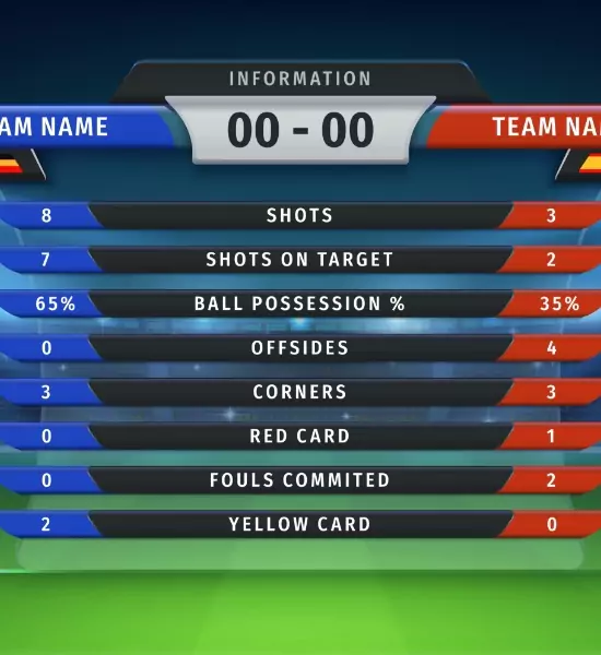 Live-Score